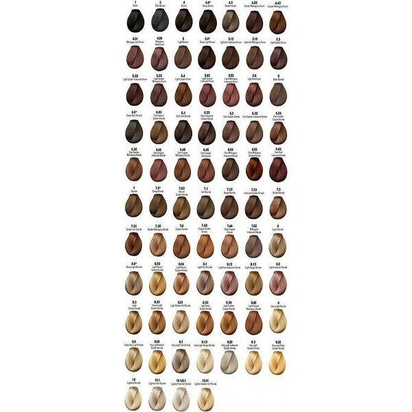 Βαφές Μαλλιών L'Oreal Majirel 50ml